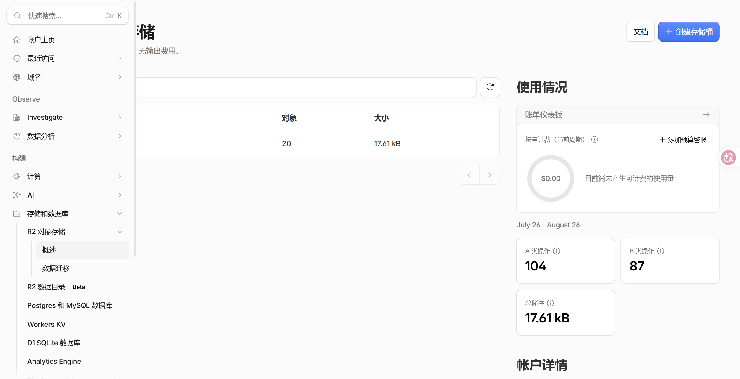 cloudflare-R2